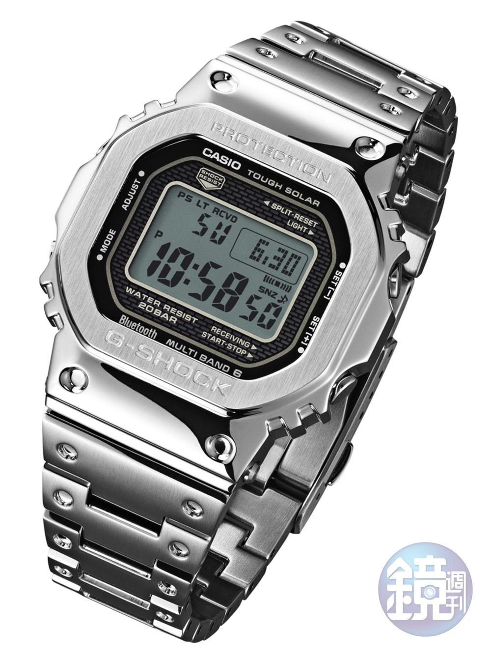 Baselworld 2018】鋼甲部隊！CASIO G-SHOCK GMW-B5000D