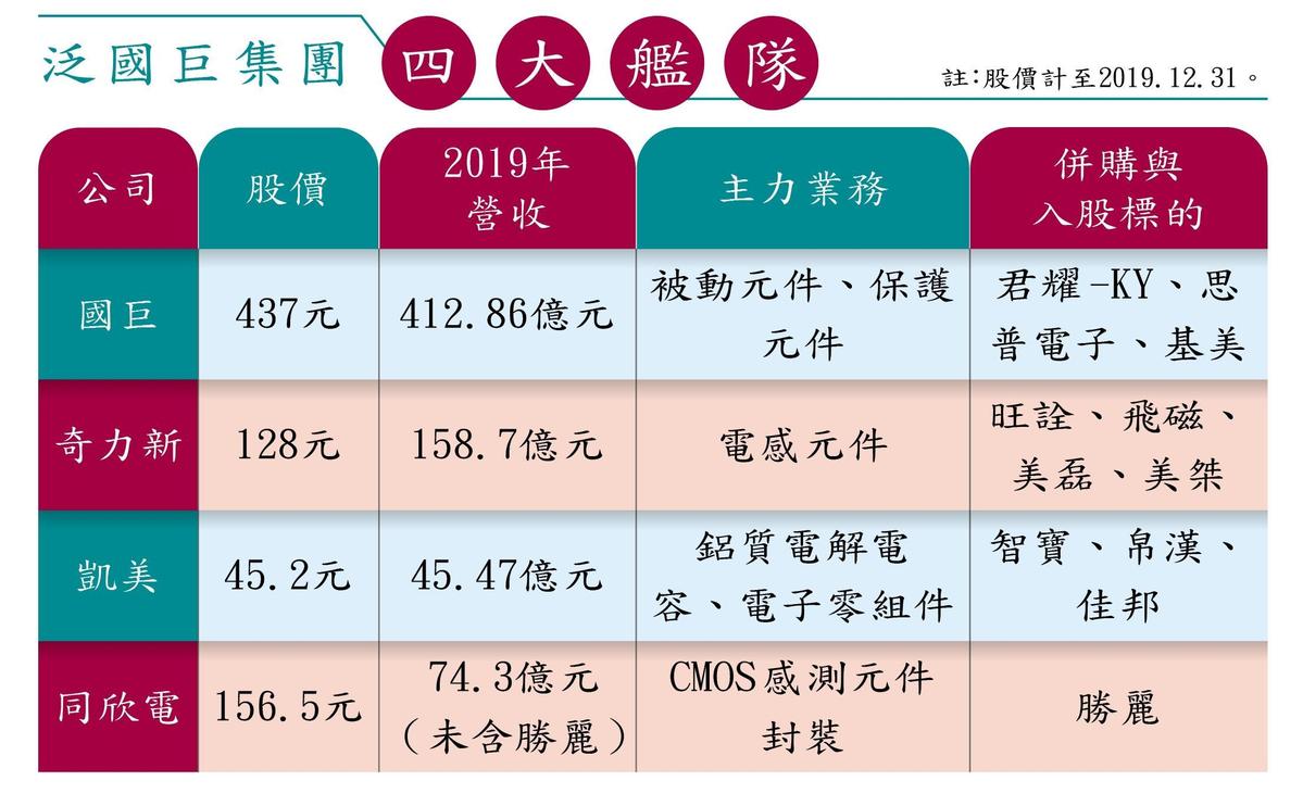 å…¨æ–‡ è¢«å‹•å…ƒä»¶æ™¯æ°£å›žæ˜¥åœ‹å·¨é™³æ³°éŠ˜æ‹šå…¨çƒé¾é ­