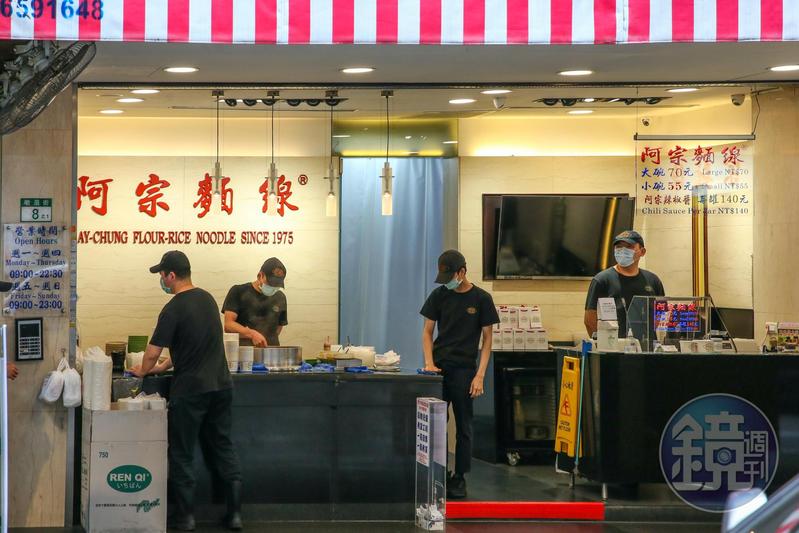 4大商圈倒店潮2 西門商圈興衰指標阿宗麵線現在不用排隊了