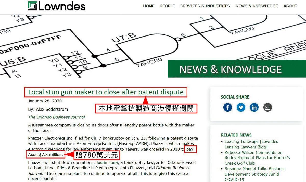 有爭議的電擊槍被認定侵權，代理商遭判賠780萬美元，宣告倒閉。（翻攝Lowndes官網）