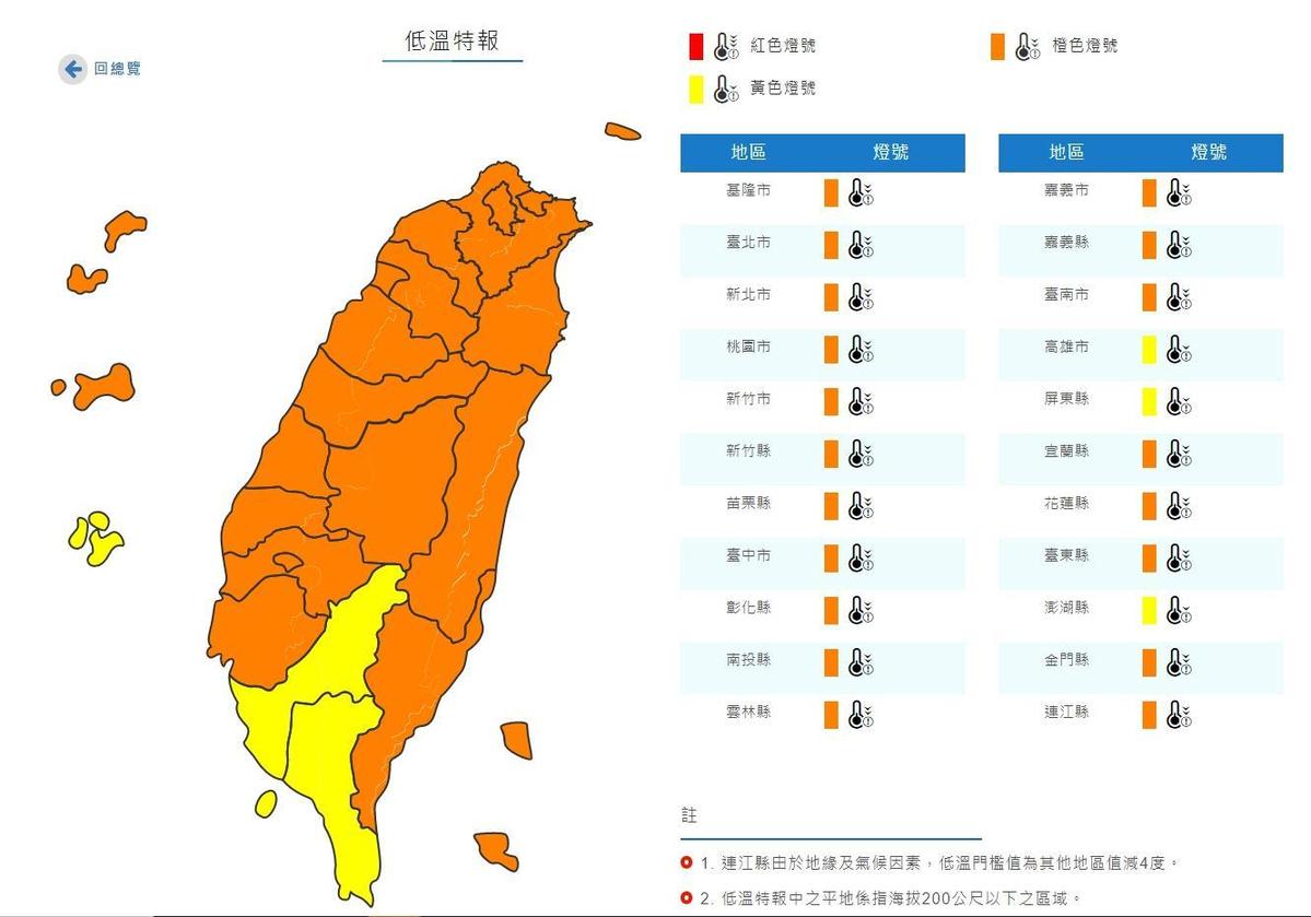 元旦白天起緩回溫氣象專家 迎曙光天氣還算理想