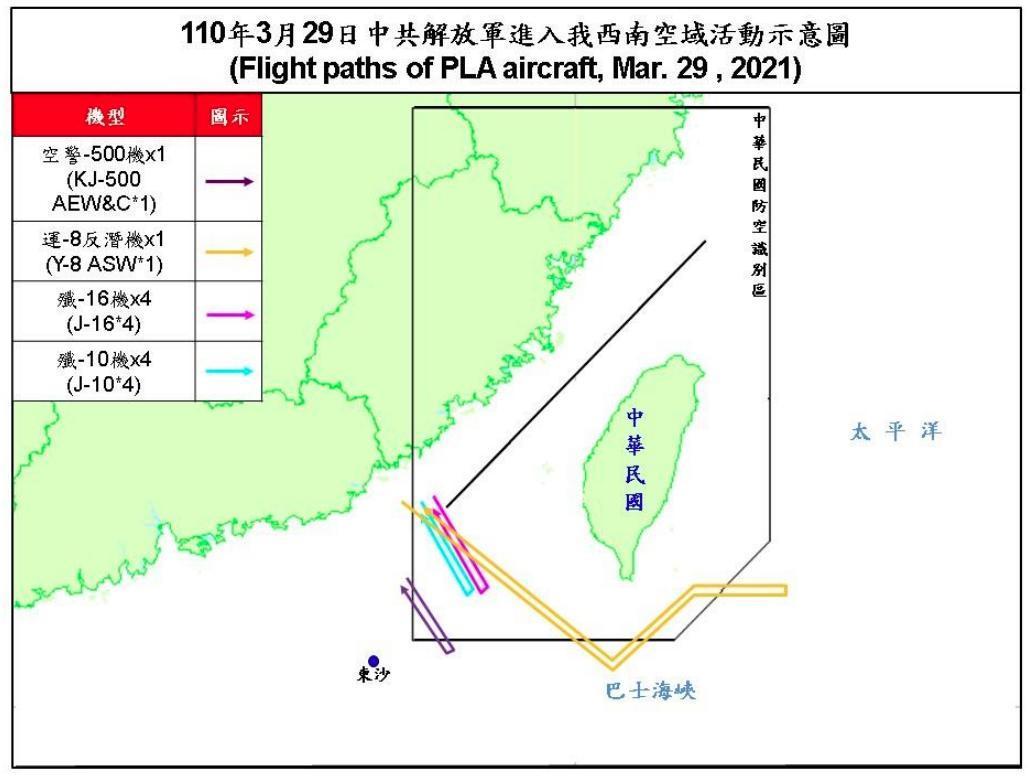 中共解放軍昨天就派出10架次共機進入我防空識別區。（國防部提供）