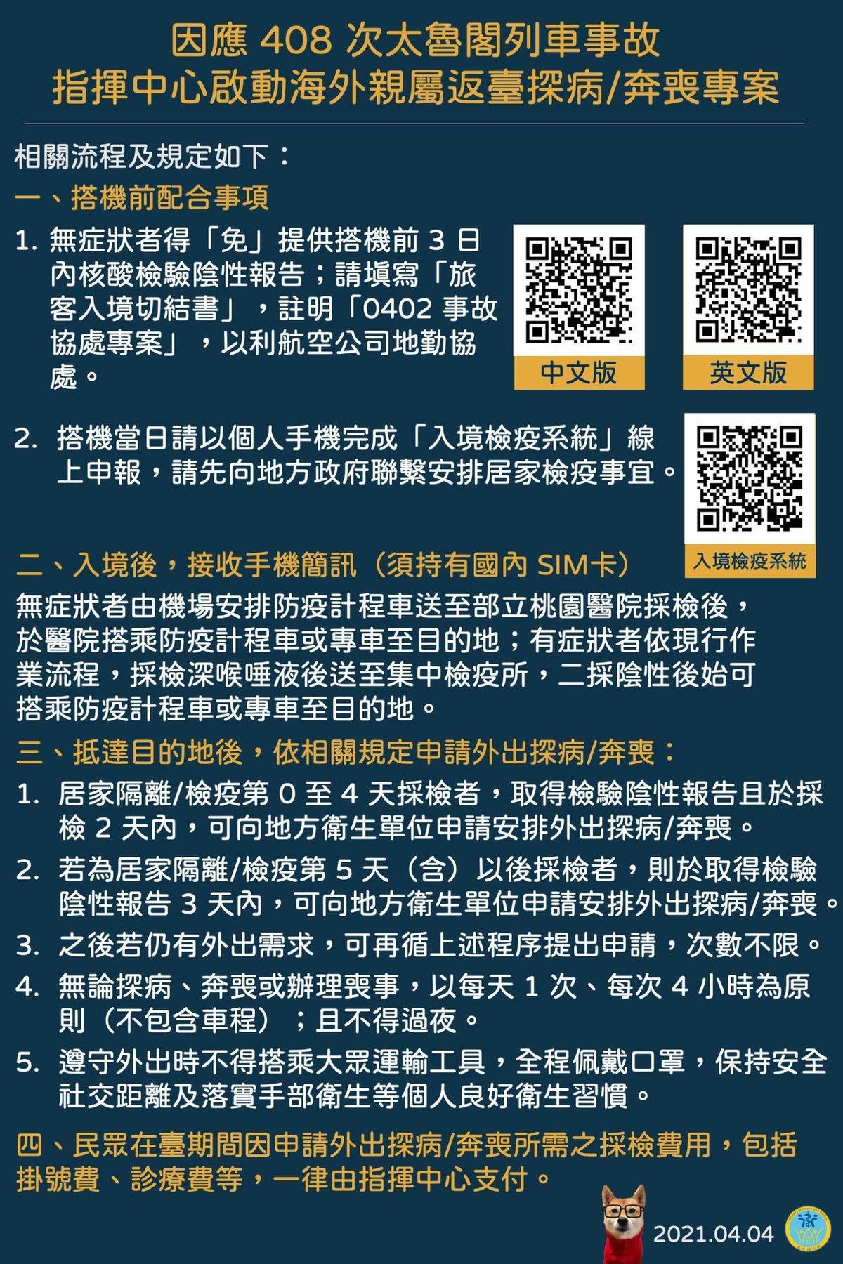 台鐵花蓮出軌 衛福部啟動 0402專案 放寬返台探病 奔喪者檢疫規定