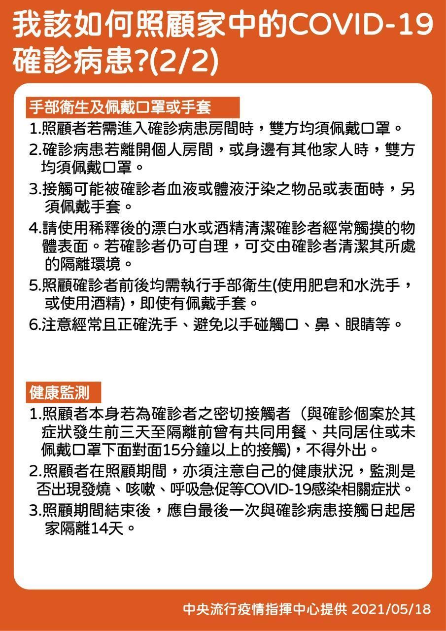 由於確診者多，導致安置或在家等候時間變長，指揮中心公布相關指引。（指揮中心提供）