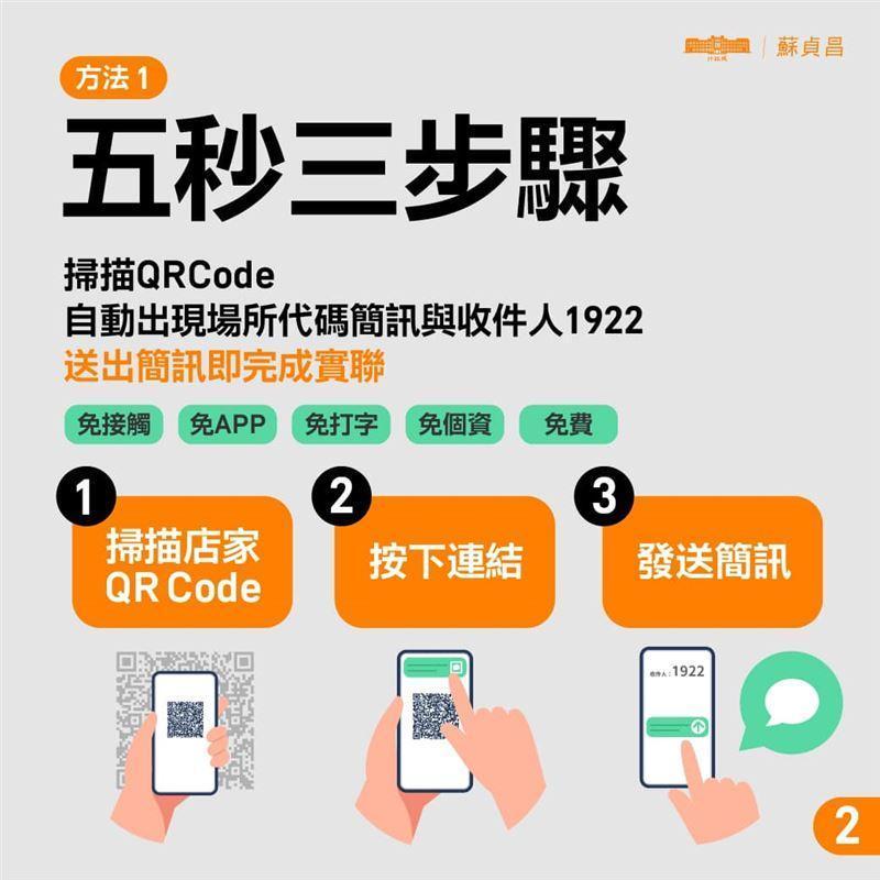 簡訊實聯制用line掃描老失敗 快檢查手機這項設定