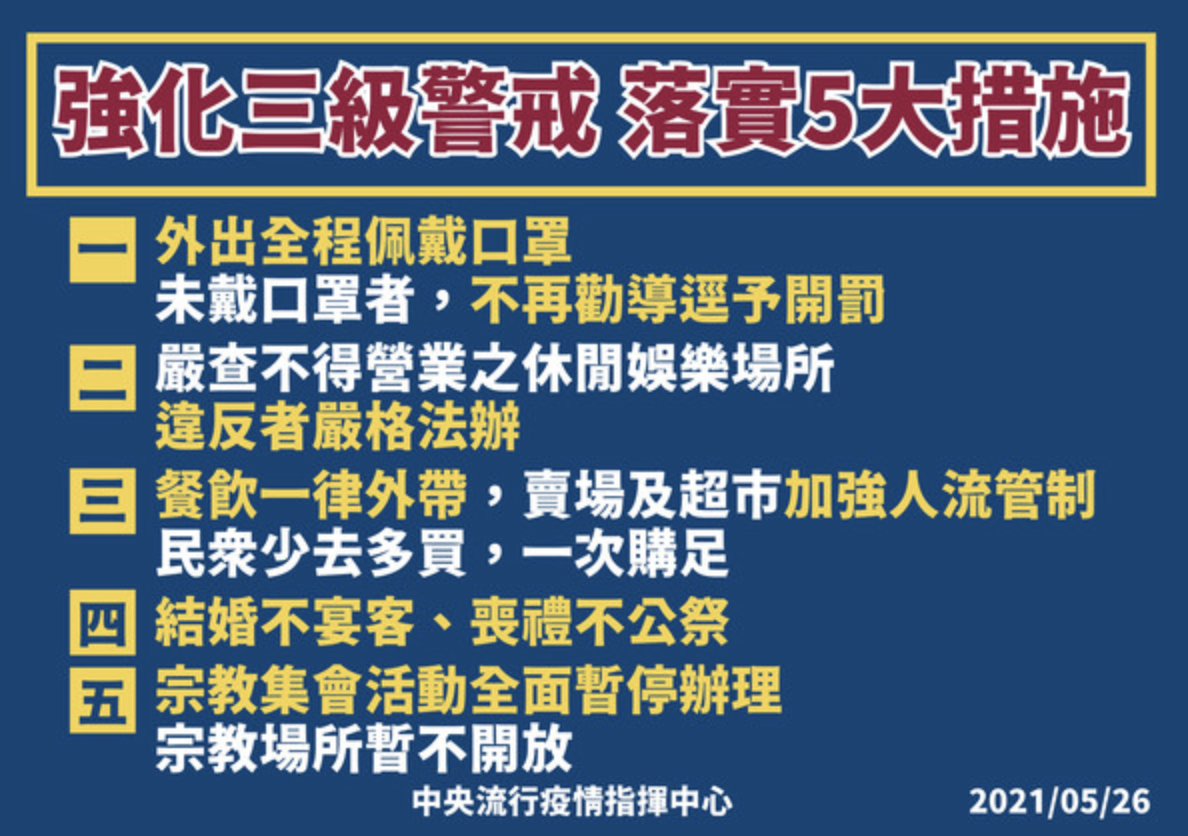 中央流行疫情指揮中心指揮官陳時中昨（26日）也指出，會嚴格查辦不得營業之娛樂場所。（指揮中心提供）