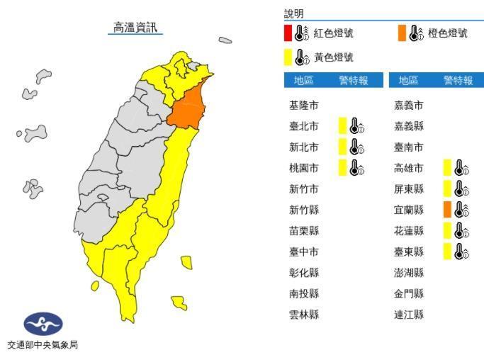 中央氣象局發布高溫特報。（翻攝自中央氣象局官網）