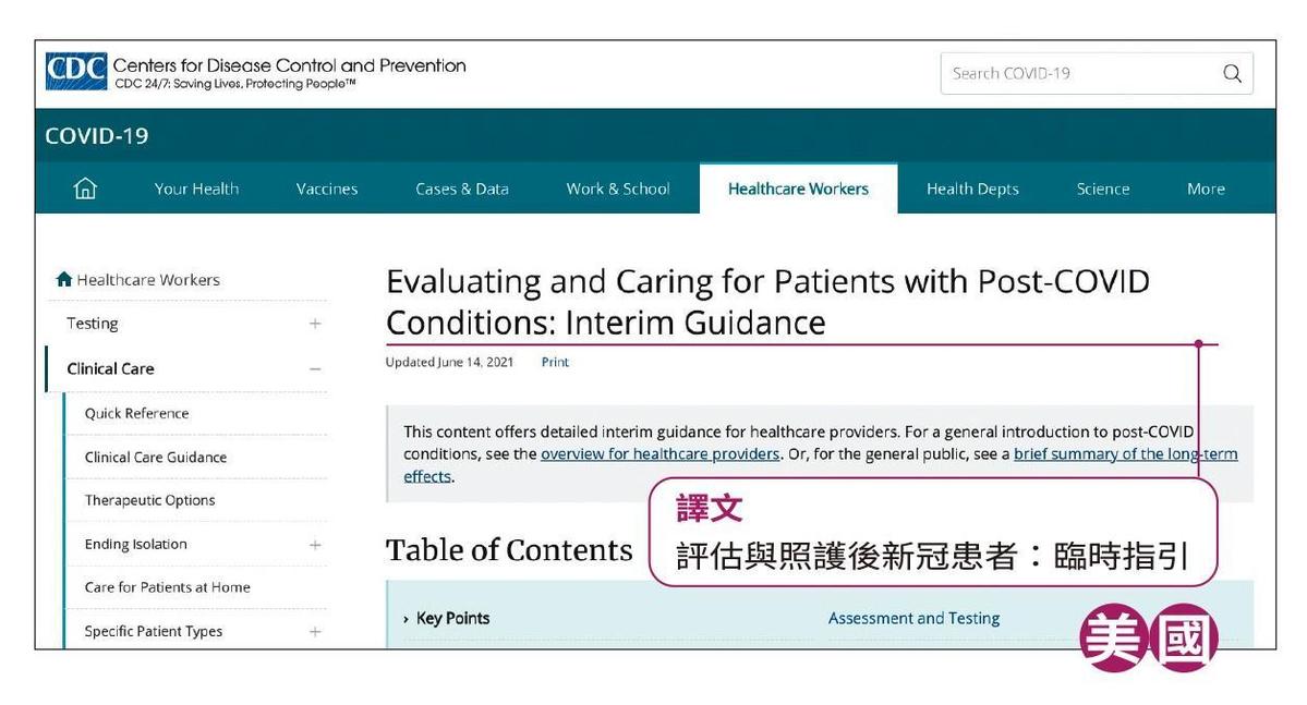 因應後新冠併發症，英、美皆已頒布官方指引，供染疫者及醫療單位參考。