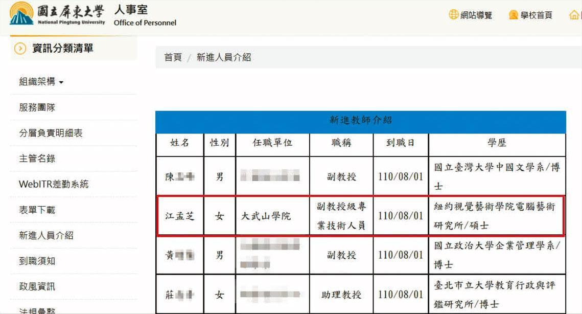 對比其他博士學位同僚的工作，江以碩士學歷擔任副教授職位，顯得相當突兀。（翻攝屏東大學官網）