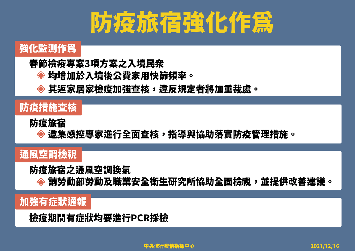 針對此事件，指揮中心祭出新的防疫旅館強化作為，避免再有類似事件發生。（指揮中心提供）