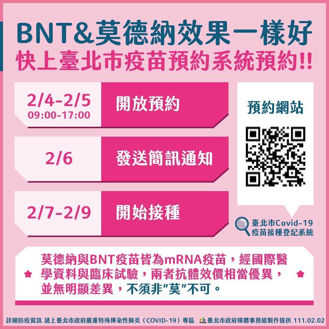 北市加開BNT疫苗預約接種服務。（台北市衛生局提供）