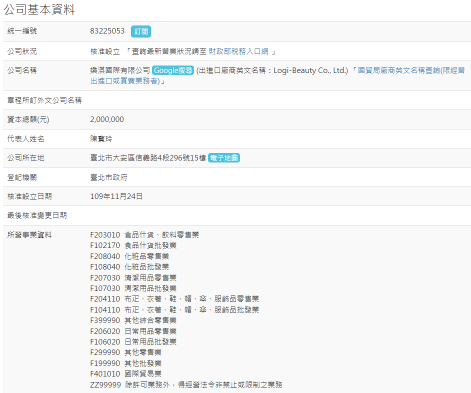 「樂淇國際有限公司」為資本額200萬元的保養品公司。（翻攝自經濟部商業司）