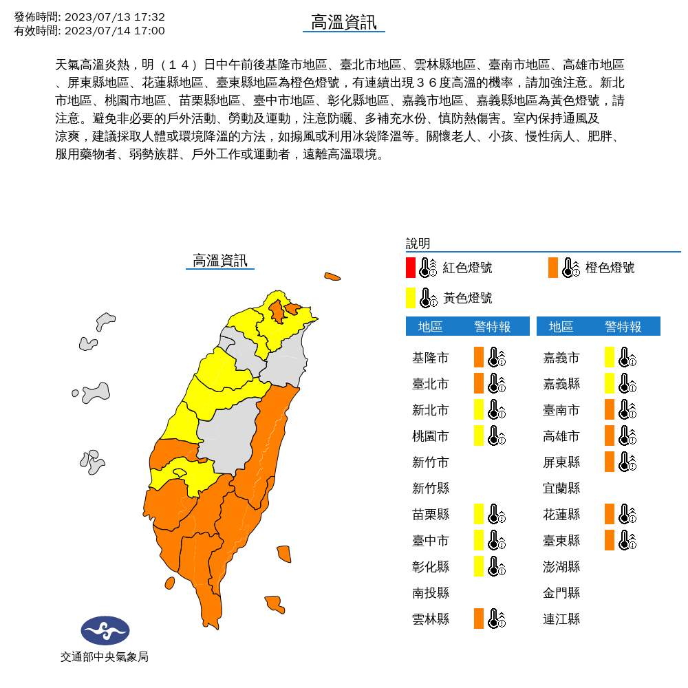 氣象局針對全台15縣市發布高溫資訊，提醒民眾應避免非必要的戶外活動、勞動及運動，注意防曬、多補充水份、慎防熱傷害。（中央氣象局提供）