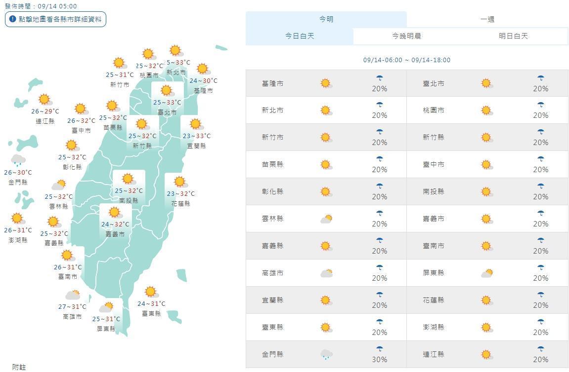 全台各地白天天氣狀況一覽。（翻攝自中央氣象局官網）